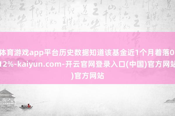 体育游戏app平台历史数据知道该基金近1个月着落0.12%-kaiyun.com-开云官网登录入口(中国)官方网站